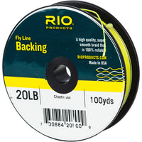 Backing RIO