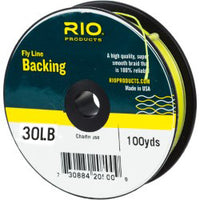 Backing RIO
