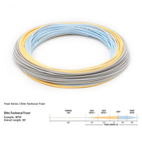 Línea RIO Technical Trout WF Elite