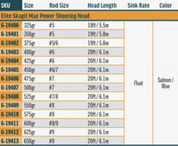 RIO Elite Skagit Max Power
