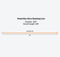 Shooting Line RIO Powerflex Ultra Shooting Line