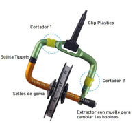 Dispenser Bobinas Nylon Aluminio