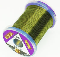 Hilo de Cobre UTC