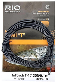Puntas Hundidas para cortar RIO InTouch Level T