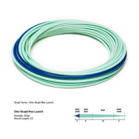 Linea RIO SKAGIT ELITE MAX Launch