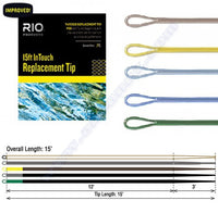 Puntas RIO InTouch 15" Sink Tips