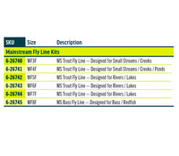 Kit Completo RIO Stream/Creek