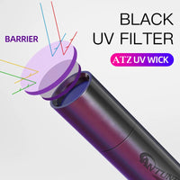 Linterna UV LED Profesional